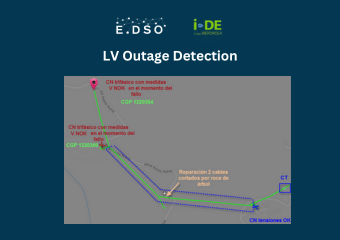 17. lv outage detection