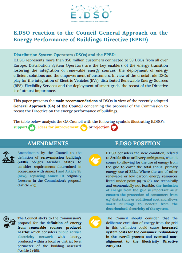 E.DSO reaction to the Council General Approach on the Energy Performance of Buildings Directive (EPBD)