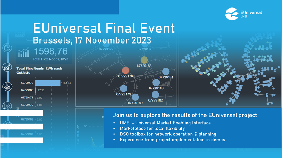 EUniversal Final Event